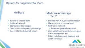 pros and cons table of medigap vs medicare advantage.