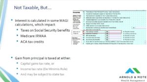 tax impacts from municipal bonds