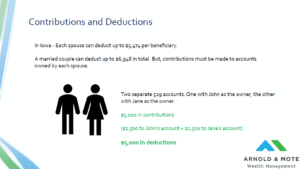iowa 529 full tax deduction how to how much