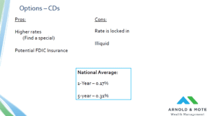 CDs certificates of deposits pros vs cons