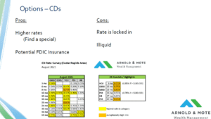 CD rates near Cedar Rapids Iowa