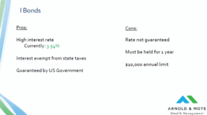 IBonds - where to save extra cash
