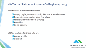 iowa does not tax retirement income