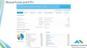 Benefits of mutual funds - Diversification