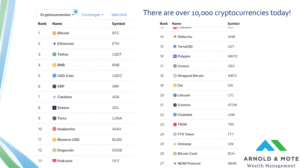 list of cryptocurrencies