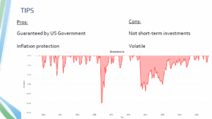 TIPS - inflation protection for cash