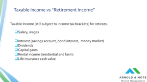 what types of income are taxable at the state level in iowa