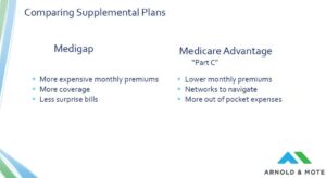 summary of advantage vs medigap