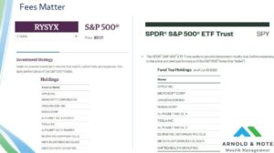 comparison of 2 index funds. Fees can be very different