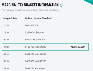 2023 tax brackets