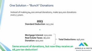 tax advantages of a donor advised fund