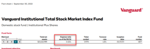 chart showing the expenses of the Vanguard stock fund. expenses are just 0.02% per year
