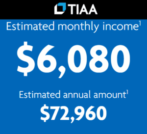 TIAA annuity calculator for 55 year old with $750k